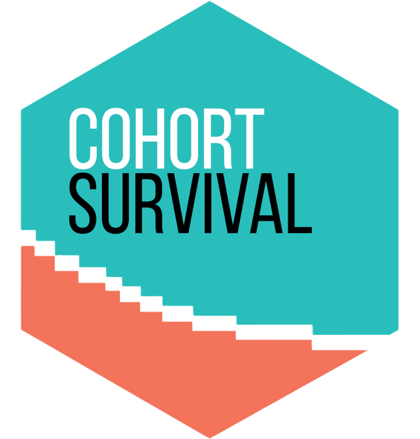 CohortSurvival website