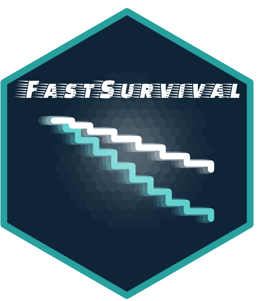 FastSurvival logo