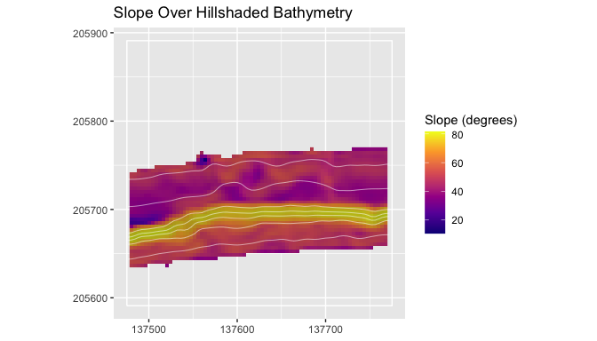 Slope metric over hillshaded Hole-in-the-Wall bathymetry.