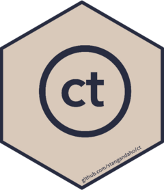 ct website