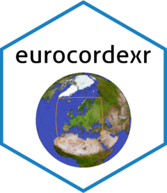 eurocordexr website